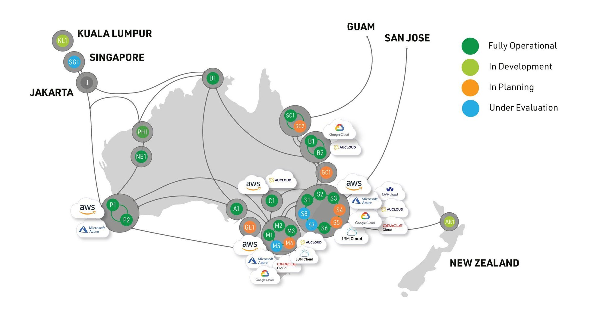 NEXTDC data centre connectivity map