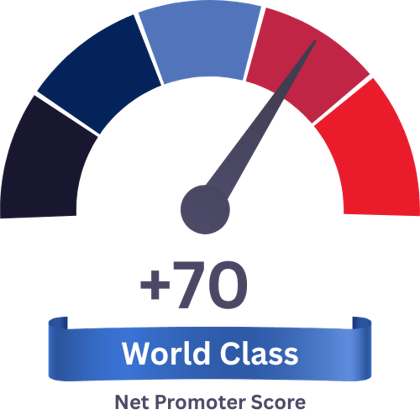 World Class Rating (1)