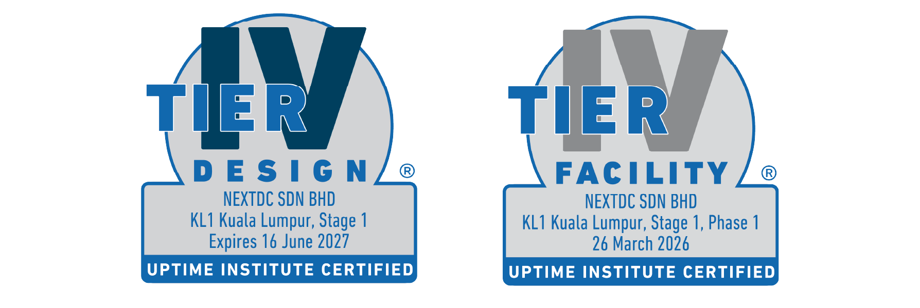 KL1 Tier IV design and facility